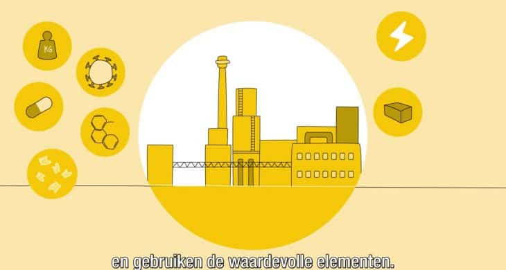Still uit video over circulaire afvalwater- en slibketen